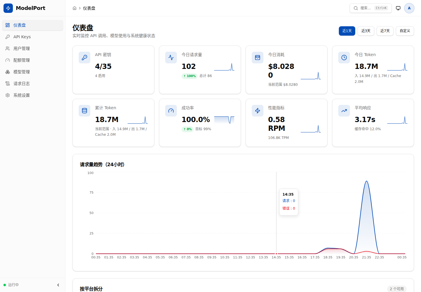 Yuan Tsai (蔡远) - Homepage